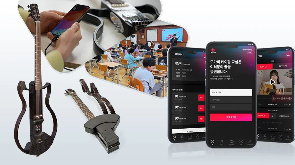 Mogabi Education Guitar