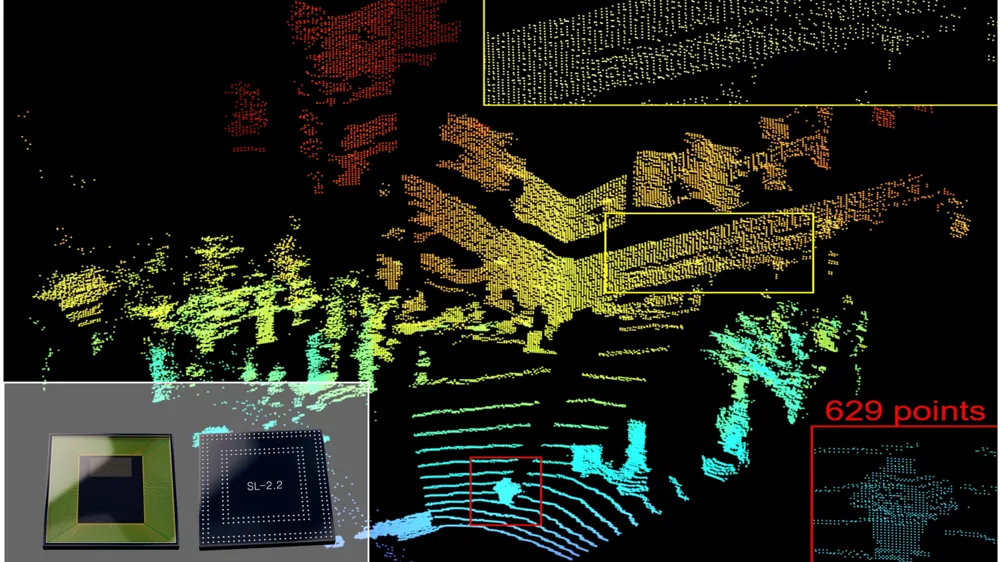 High-resolution SPAD Sensor LiDAR point cloud visualization