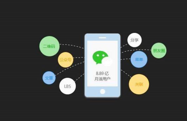 高质量微信小程序开发公司，专注河北市场需求