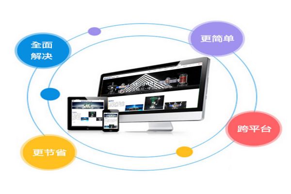 河北网站制作的最新趋势，你了解吗？